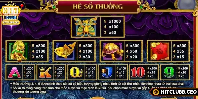 Điểm nổi bật tại nền tảng trực tuyến